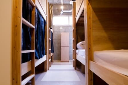 Ｈｏｓｔｅｌ　ａｎｄ　Ｄｉｎｉｎｇ　Ｔａｎｇａ　Ｔａｂｌｅ 2