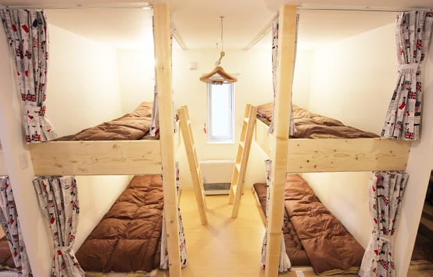 ＧＵＥＳＴ　ＨＯＵＳＥ　ＯＮ　ＭＹ　ＷＡＹ（ゲストハウス道中） 2