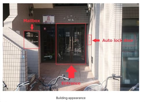 エステートＭＫ／民泊