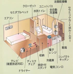 あなんステーションホテルＡＮＮＥＸ（旧：阿南第一ホテル　アネックス） 2