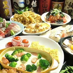 呑者家 西口店 2