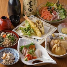 美味い酒場三六来 2