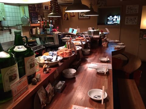 くいものや祭菜