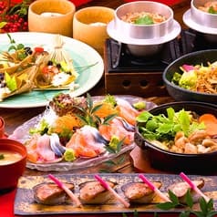 薩摩馳走屋 いねや 2