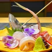 和の食楽 佐平  3