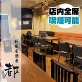 都 みやこ 横浜西口 3