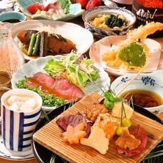 いとはん 三日月 田町店 2