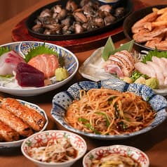 炭火串焼 炭吉 すみきち 2