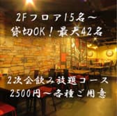 イタリアン酒場 CENTRO 3