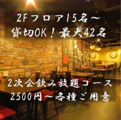 イタリアン酒場 CENTRO 2