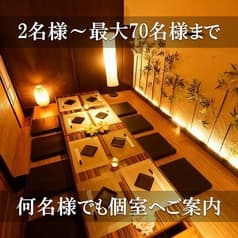 海鮮と産地鶏の炭火焼 うお鶏 清水駅店 2