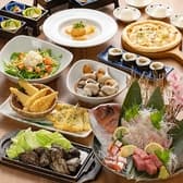 志な乃亭 天満橋店 3