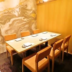 じぶんどき 仙台駅前店 2