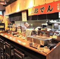 食酒家拠り所てっちゃん 2