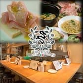 DRATERIA ドラテリア 3