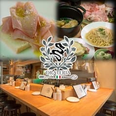 DRATERIA ドラテリア 2