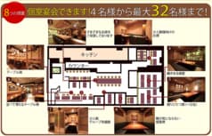 讃岐うどん 野らぼー 内神田店 2