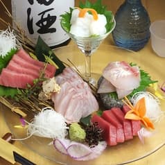 彩十理屋 伊衛郎 2