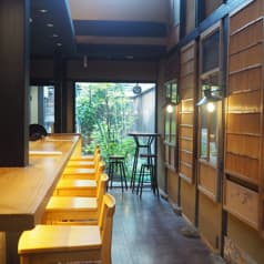 パンとエスプレッソと京と 2