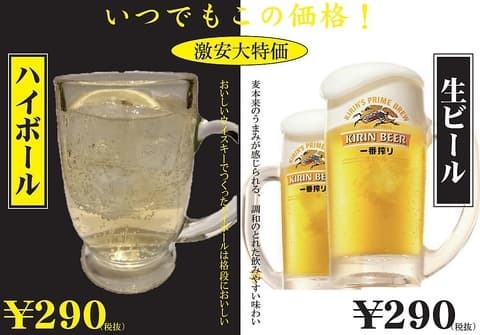 リーマン酒場 ちばチャン 新橋店