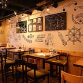 ビストロ魚丸 枚方市 3