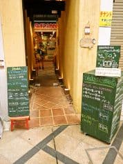 フルーク Fluke 2