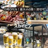 うめだ一丁目スカイビア 3