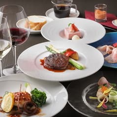 ザボール The Ball 小樽 2