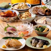 京都スタンドきよきよ BiVi二条店 3