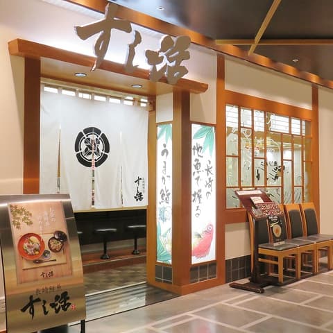 魚屋の回転寿司 すし活