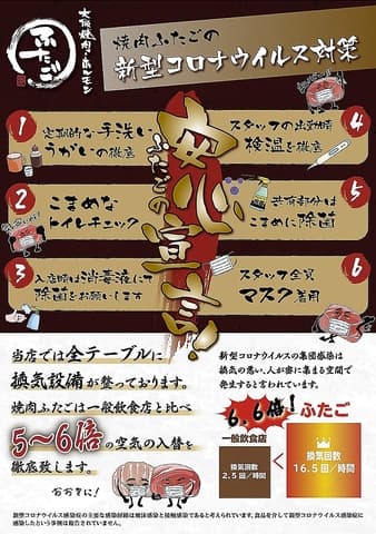 大阪焼肉 ホルモン ふたご 本川越店